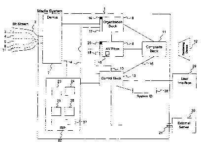 Une figure unique qui représente un dessin illustrant l'invention.